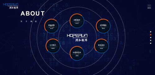 潤和軟件 優(yōu)質資源贏得螞蟻金服青睞，軟件外包服務的價值新標桿